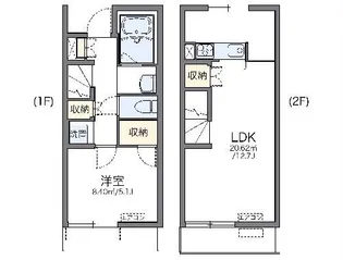 レオネクストレジデンス田京【1階】の間取り