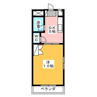 1DKの間取り画像