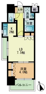 1LDKの間取り画像