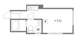エスビーメゾン南鳩ケ谷【2階】の間取り