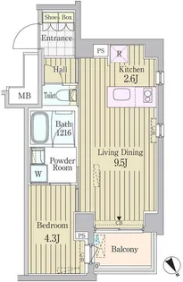 東京都渋谷区神宮前4【マンション】の間取り