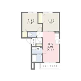 アルブルA棟【1階】の間取り