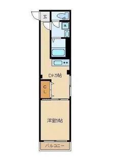 セントラル幡ヶ谷【4階】の間取り