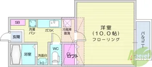 シュクール宮一番館【2階】の間取り