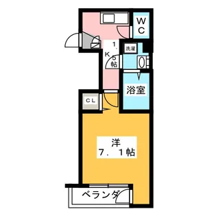 アートフォレスト【3階】の間取り