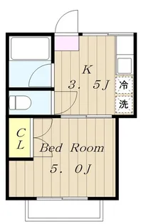 ハイツコウガク【2階】の間取り