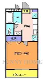 エルフコマザワレジデンス【3階】の間取り