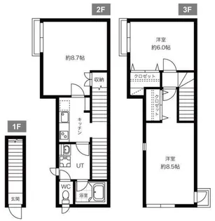ミモザ蒲田【2階】の間取り