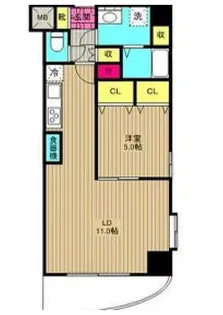 パレ・ソレイユ西新宿【4階】の間取り