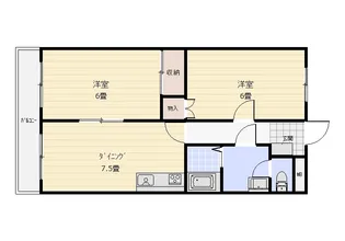 ビューラーCity【2階】の間取り
