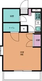 SUN MATE【3階】の間取り