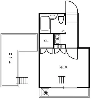 ペガサス東越谷【2階】の間取り