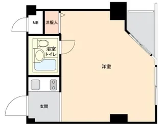 インペリアル赤坂フォラム【5階】の間取り