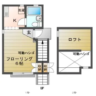 ハミングバード市川【2階】の間取り