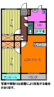 2LDKの間取り画像