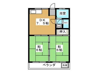石原ハイツ【2階】の間取り