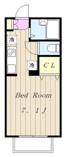 プレミールB【1階】の間取り