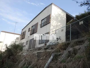 コーポ益子【1階】の外観