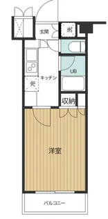 ルーブル多摩川九番館【2階】の間取り