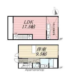 ALLEYV【1階】の間取り