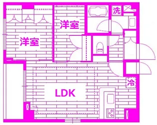 東京都北区昭和町3【マンション】の間取り