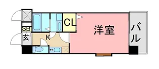 アレクサス ラ・クラシコ【2階】の間取り