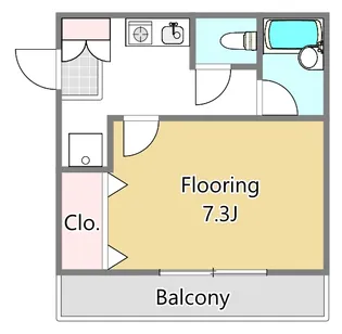 エクセルシオ下北沢【2階】の間取り