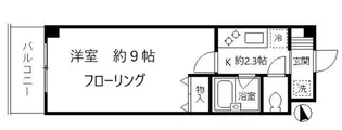 サンハイム常盤台【3階】の間取り