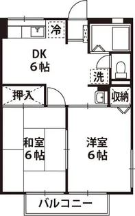 メゾンアルブルーIV【2階】の間取り