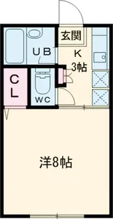 久保田ハイツ1号館【1階】の間取り