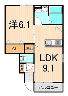 プリマヴェーラ佐野【1階】の間取り