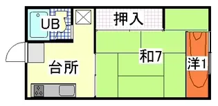 コーポスワローB棟【2階】の間取り