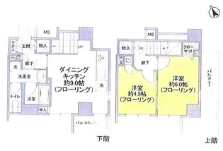 パートナーシップアパートメント【9階】の間取り