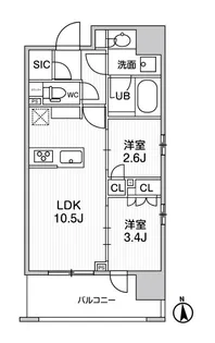 シーズンフラッツ新御徒町イースト【8階】の間取り