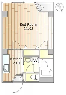 グランデオ中目黒【6階】の間取り