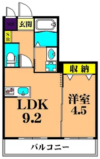 ヴィラ大井町【2階】の間取り