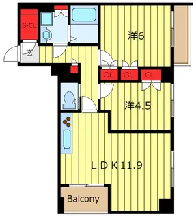 フレンシア田端道灌山【3階】の間取り