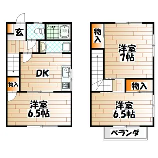 フレグランスカルムの間取り