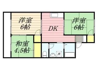 コーポ大久保【2階】の間取り