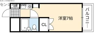 フローラーハイツわだ【1階】の間取り