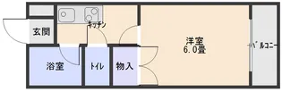 ロアガーデン草薙【2階】の間取り