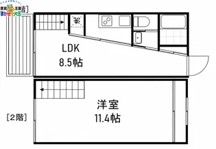ecru【2階】の間取り