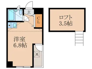 永裕ビル【2階】の間取り
