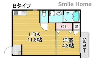 F maison AXIA VIII【2階】の間取り