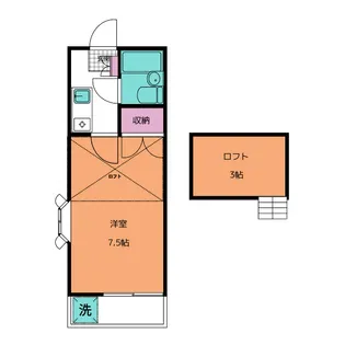メゾンドK【2階】の間取り