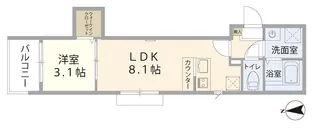 ベストステージ南鳩ヶ谷【1階】の間取り
