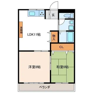 森谷マンション【2階】の間取り