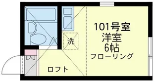 ユナイト衣笠ピッカーニャ【2階】の間取り
