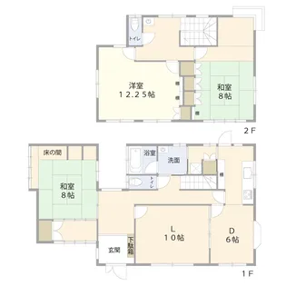 群馬県渋川市有馬【一戸建】の間取り