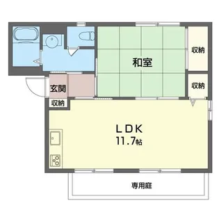 ヴィルドミール・S.SI【1階】の間取り